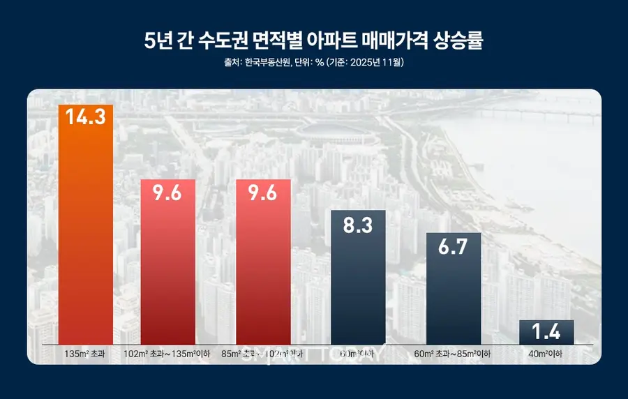 제공=리얼투데이