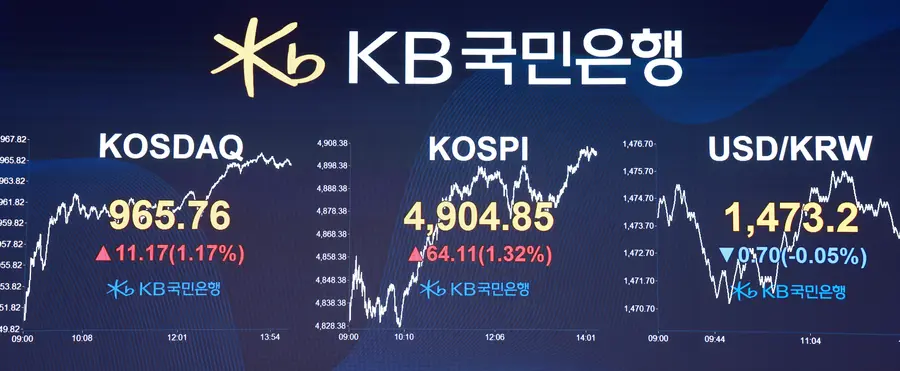 KB국민은행 딜링룸.