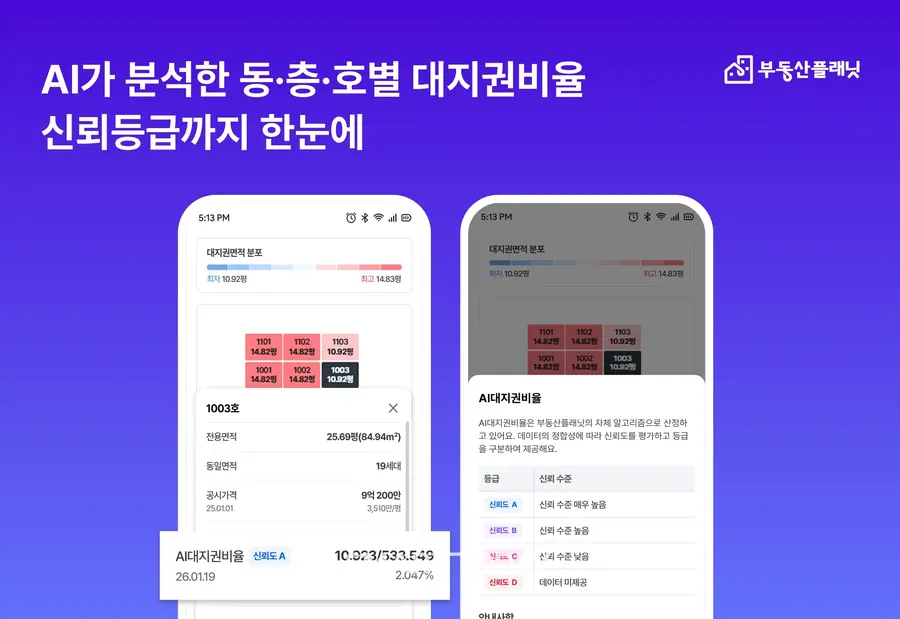 제공=부동산플래닛