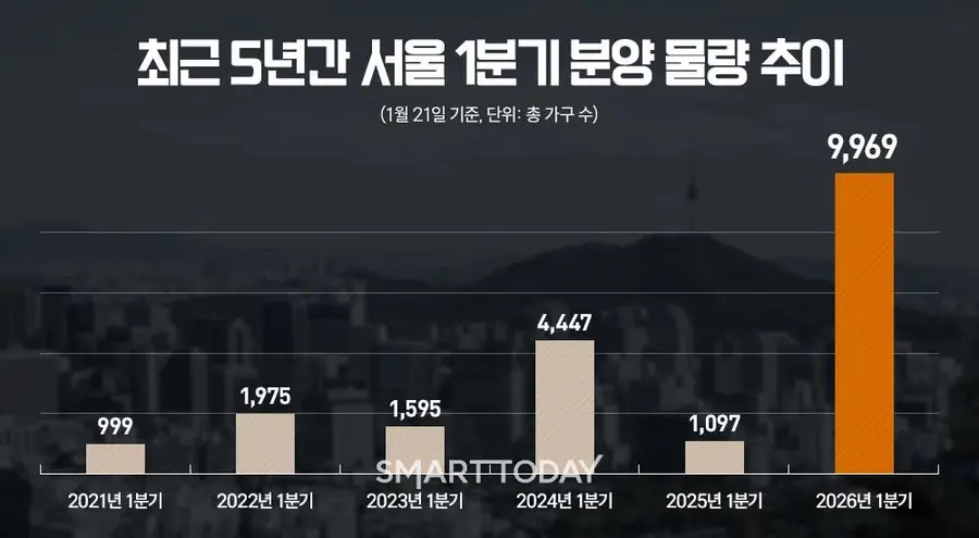 제공=리얼투데이