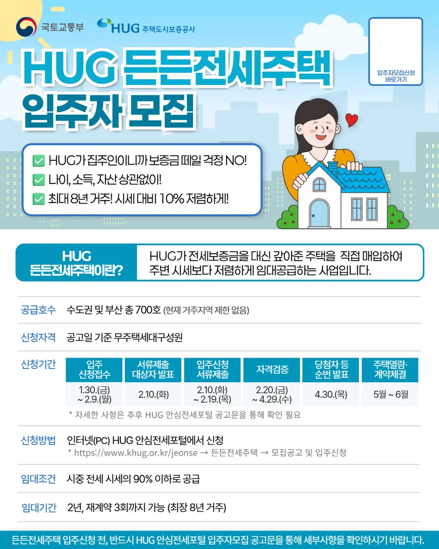 든든전세주택 입주자 모집 포스터. 출처=HUG