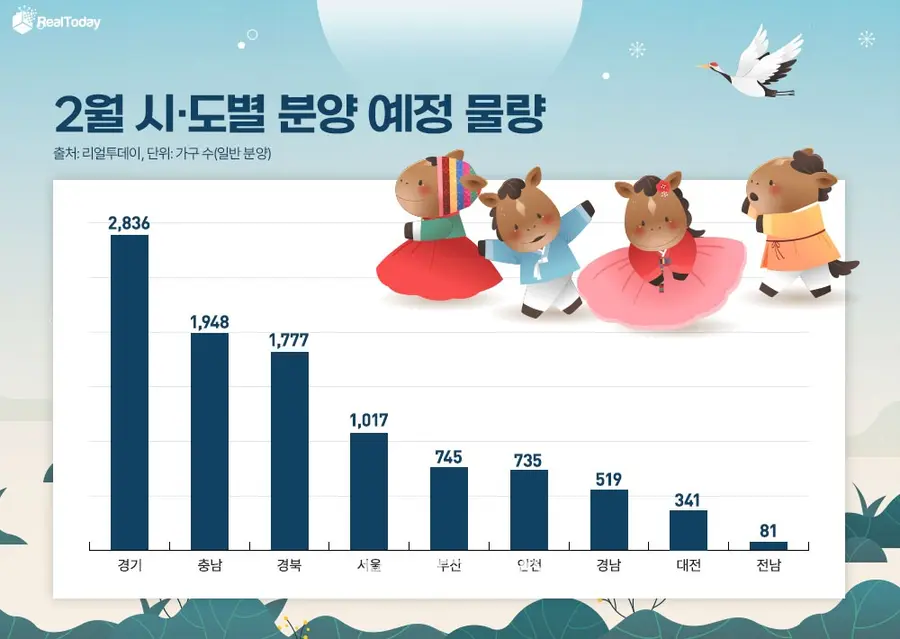 자료제공=리얼투데이