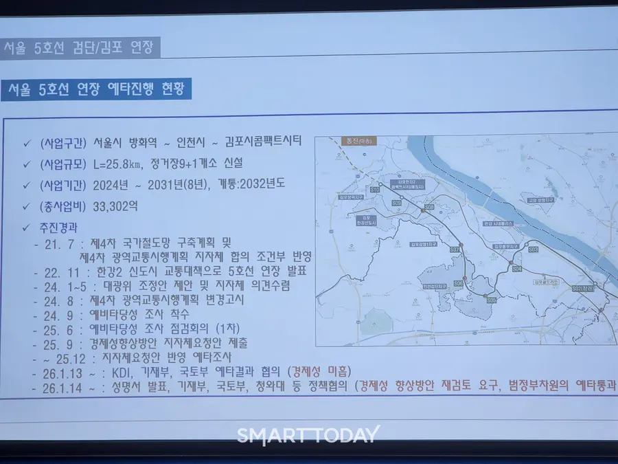 김주영 의원실이 발표한 '5호선 김포 연장' 예타 심사 현황. 출처=김종현 기자