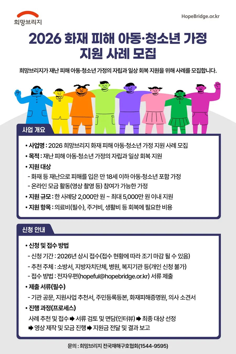 희망브리지는 재난으로 피해를 입은 아동 및 청소년 가정을 지원한다고 16일 밝혔다(제공=희망브리지)