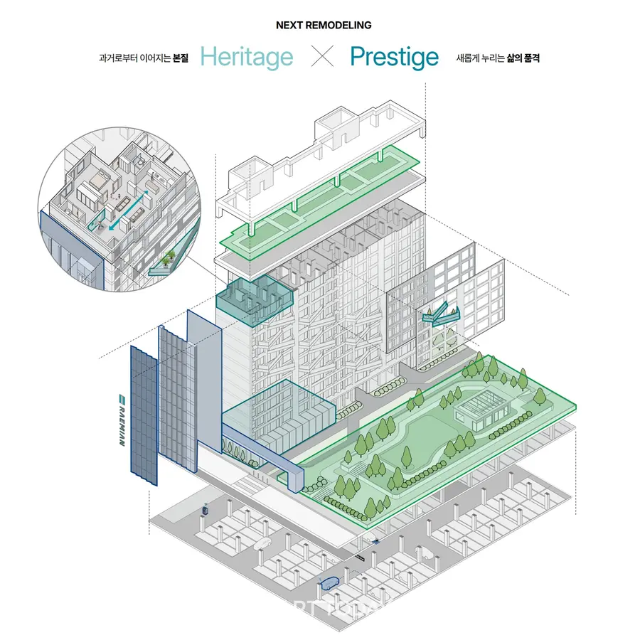 넥스트 리모델링 상품 구성 이미지 (제공=삼성물산)