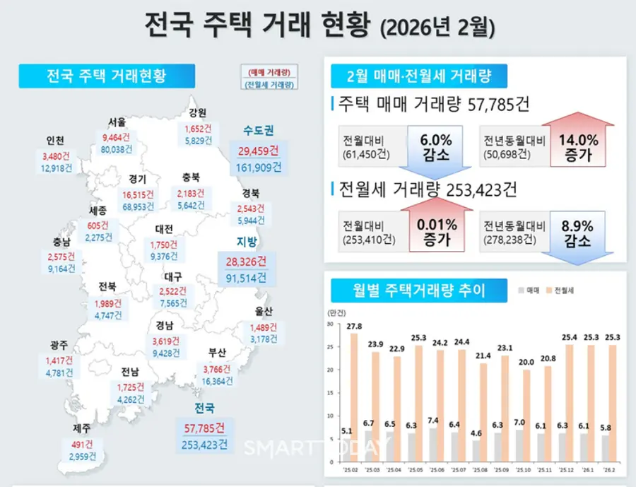 출처=국토교통부