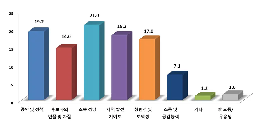제공=모노리서치