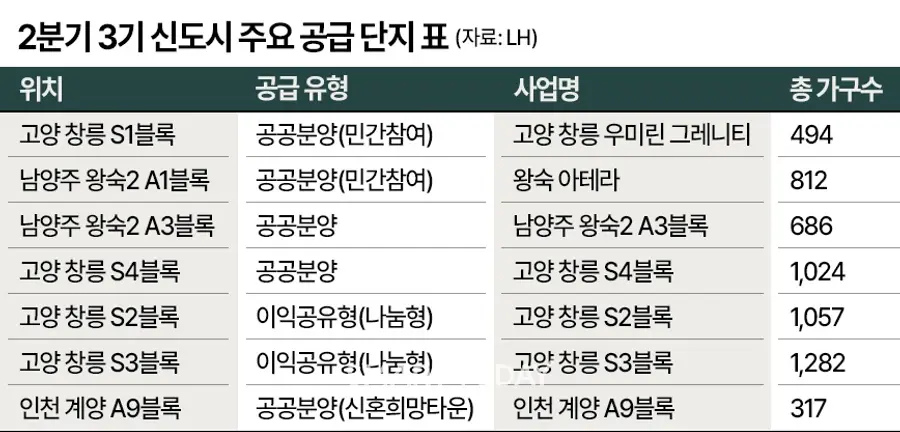 제공=더피알