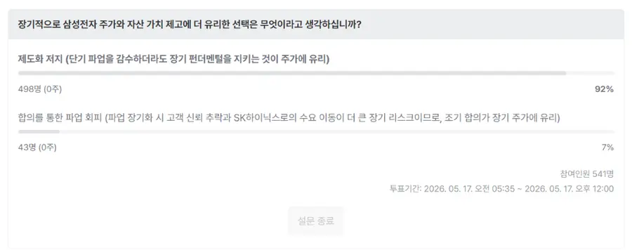 (사진=액트)