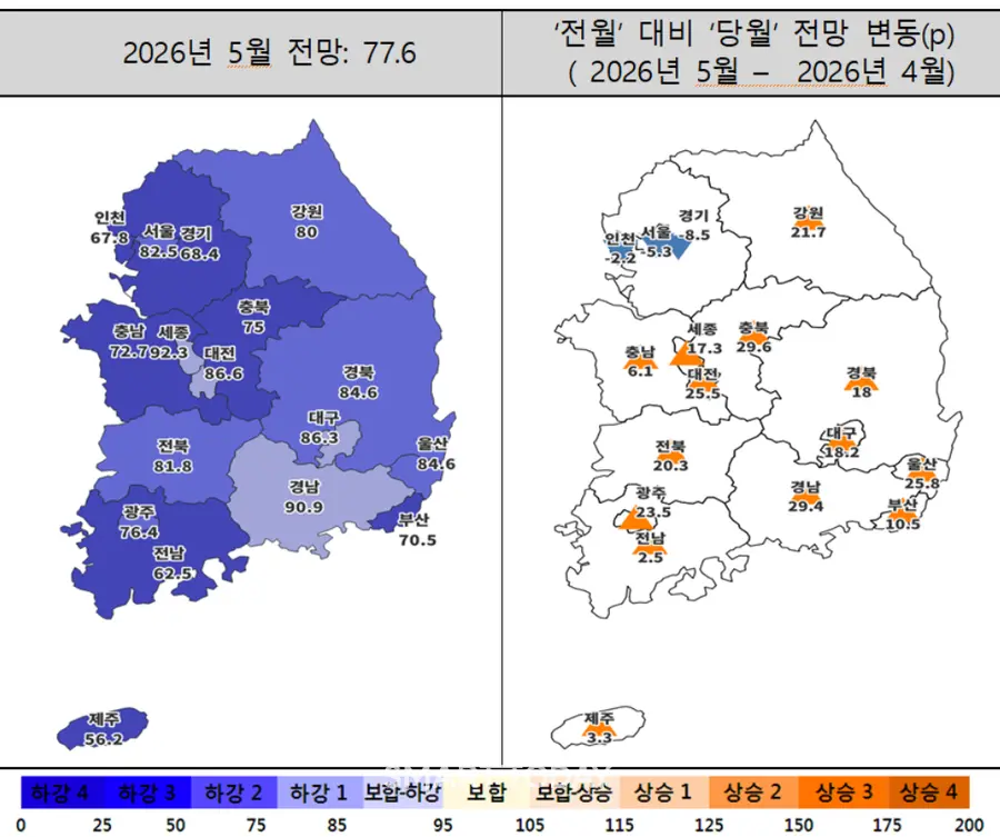 제공=주택산업연구원