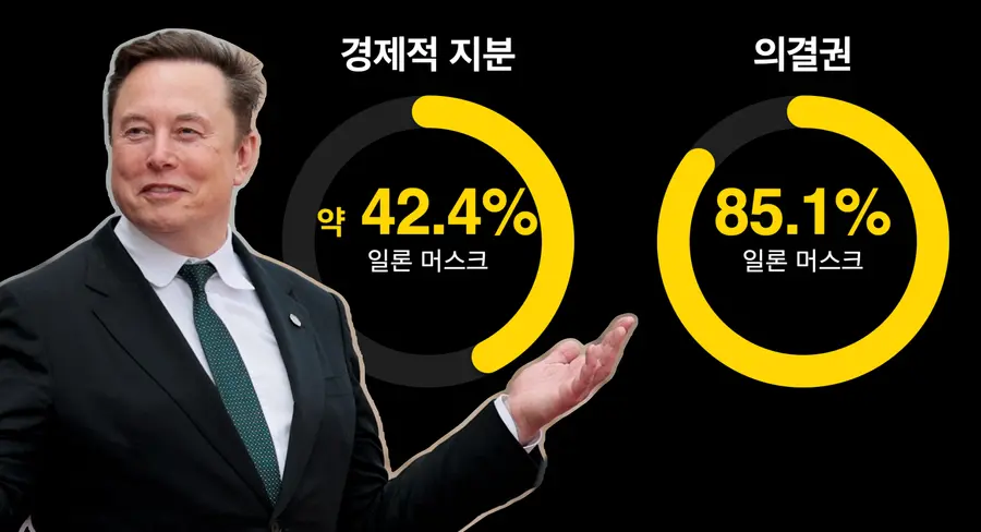 사진 = 연합뉴스