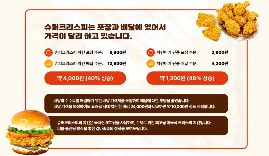 (사진=슈퍼크리스피 홈페이지)