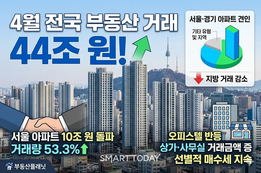 /AI 생성 이미지