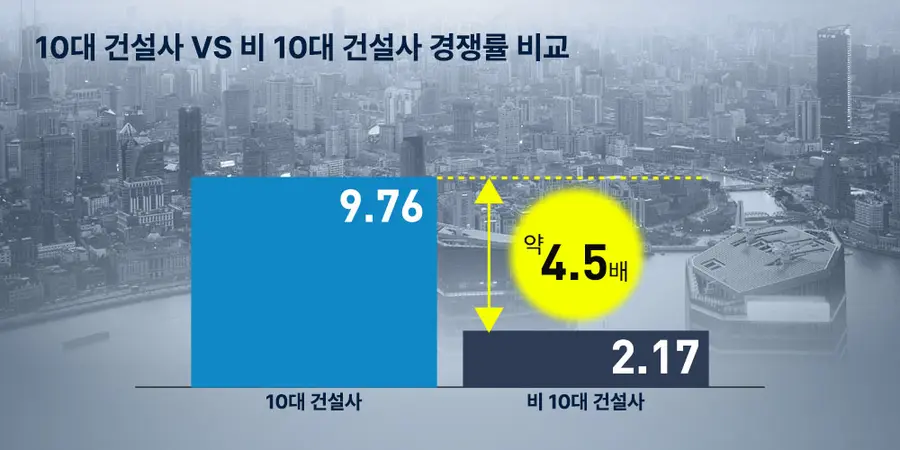 제공=리얼투데이