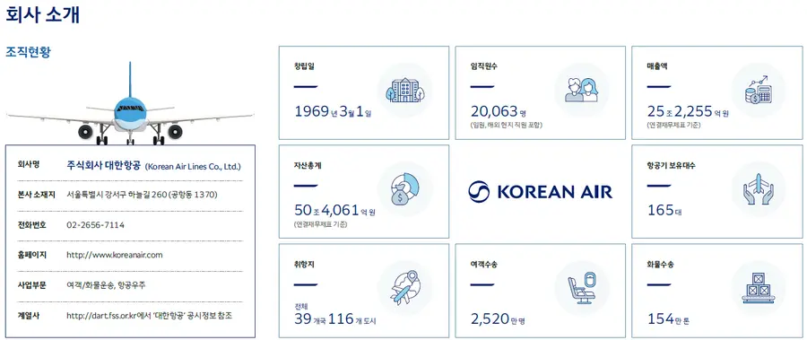 대한항공 2026년 ESG 보고서.