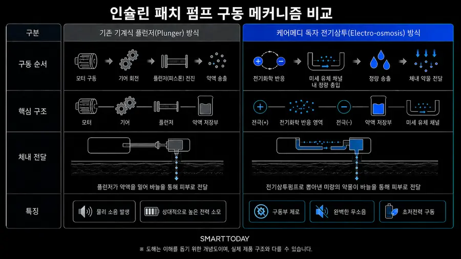 /AI 생성 이미지