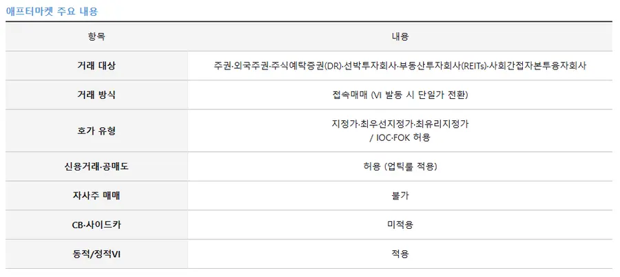 한국거래소, KB증권.