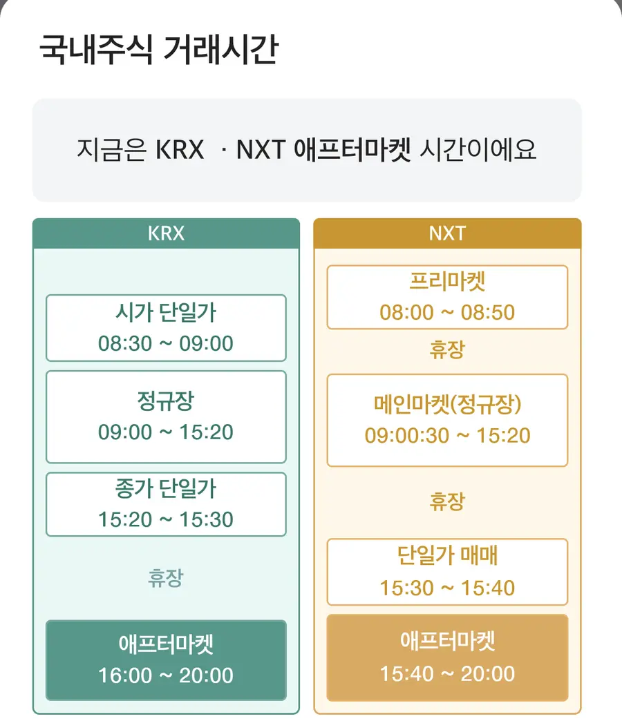 대신증권 제공
