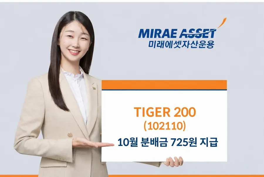 미래에셋자산운용 제공
