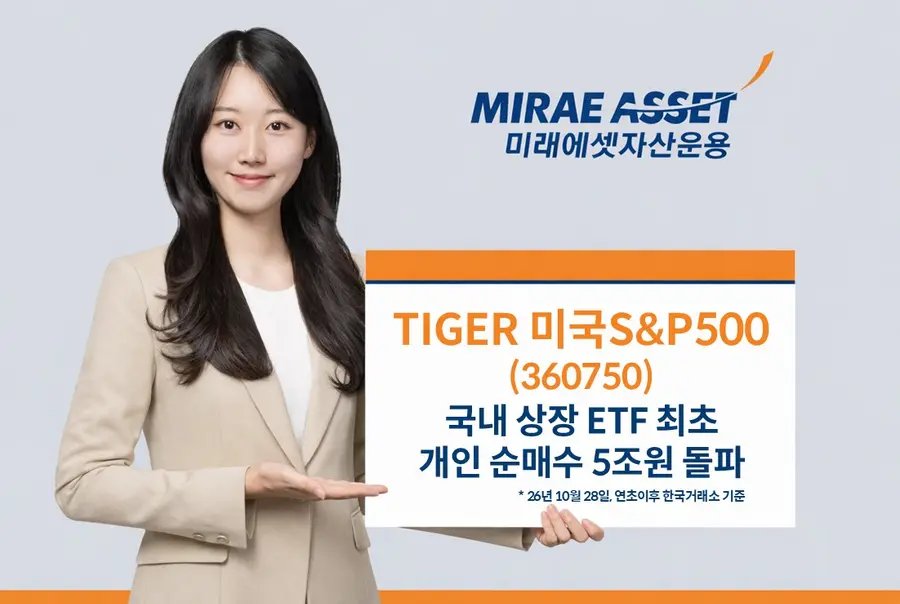 미래에셋운용 제공
