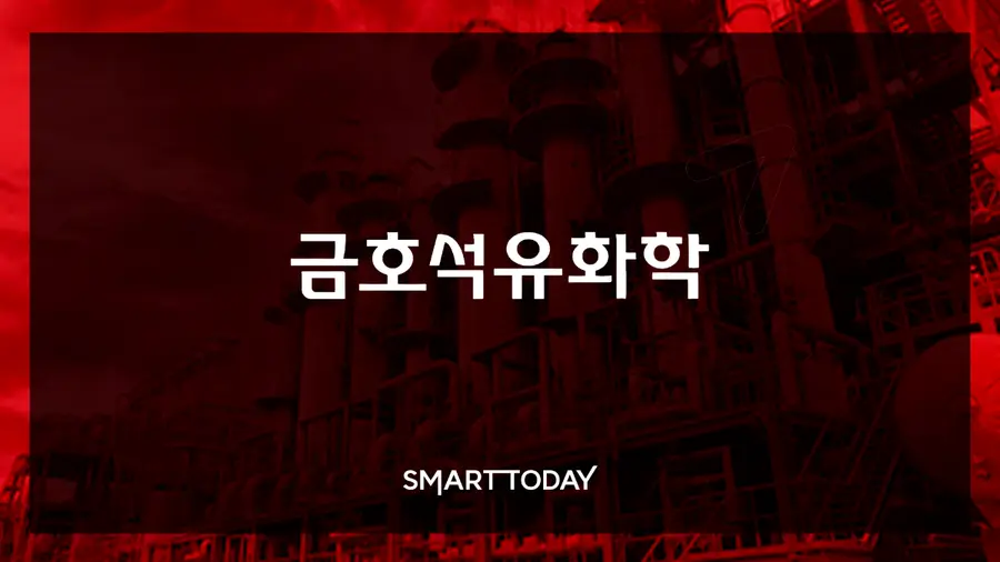 금호석유화학